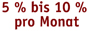 rendite-angebot.de